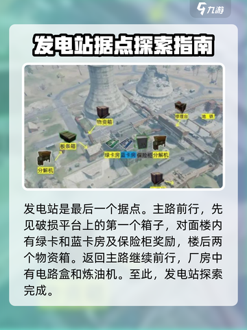 失控进化据点有哪些介绍截图5
