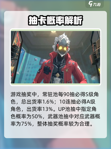 🎮《绝区零》抽奖位置大公开！速看截图4
