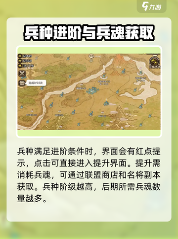 三国群英传国战版🔥士兵进阶秘籍💎快速提升战力！截图4
