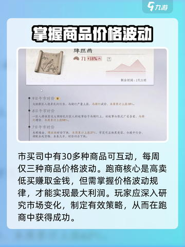 燕云十六声跑商攻略介绍截图3
