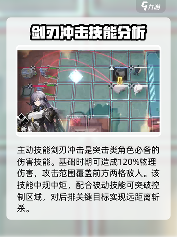 银河境界线突击5星角色攻略介绍截图5