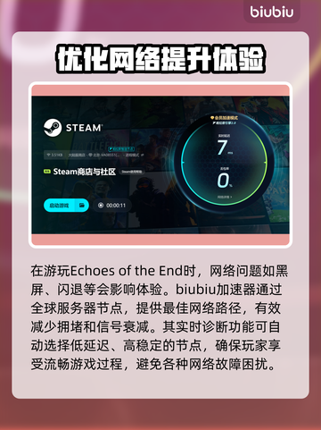 终焉回响下载慢？这款加速器🔥让你秒下游戏！🎮截图4