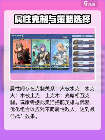 剑与骑士团🔥属性克制全解析，轻松上分秘籍！截图2