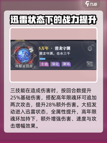 斗罗大陆猎魂世界蓝电霸王龙武魂介绍介绍截图5