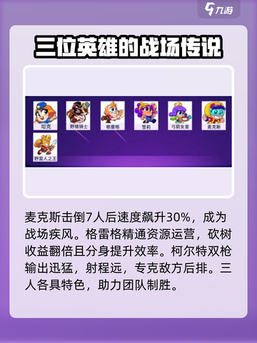爆裂小队觉醒哪个英雄强大介绍截图3