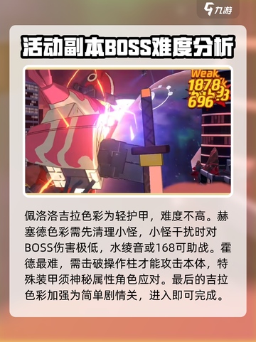 蔚蓝档案虚假圣所🔥攻略战全解析！💥截图5