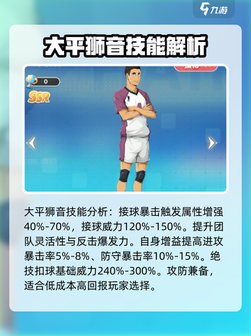 排球少年手游大平狮音怎么样介绍截图3