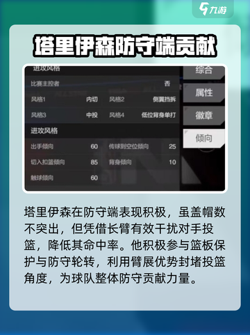 美职篮全明星🔥塔里伊森强度分析🎮截图3