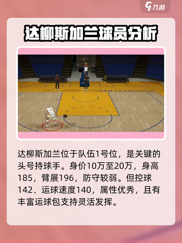 美职篮全明星达柳斯加兰怎么样介绍截图2