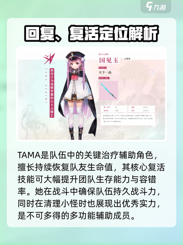 炽焰天穹角色强度排行介绍截图4