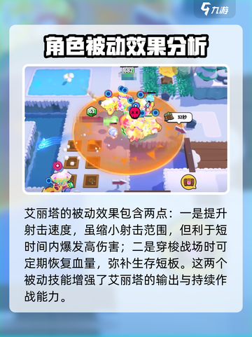 爆裂小队艾莉塔怎么样介绍截图3