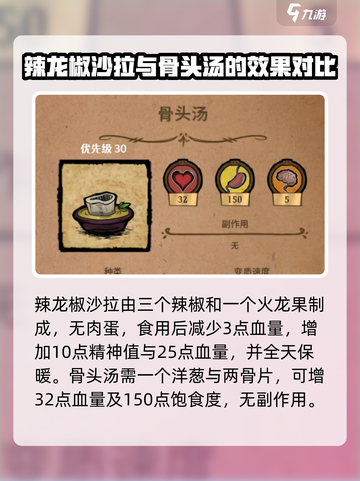 饥荒联机版大厨特色菜怎么做介绍截图3