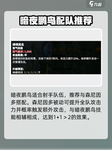 万龙觉醒🔥暗夜鹏鸟技能超详细解析来啦！截图4