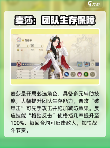 铃兰之剑强度榜一览介绍截图3