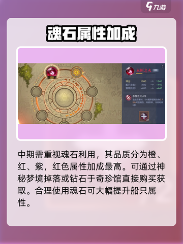 《黎明之海》中期玩法大揭秘！🚀截图3