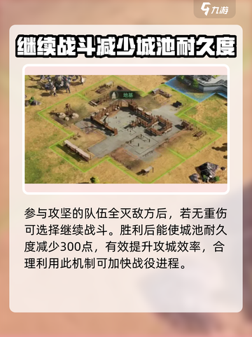 三国谋定天下🔥打城规划与攻略分享！💡截图6