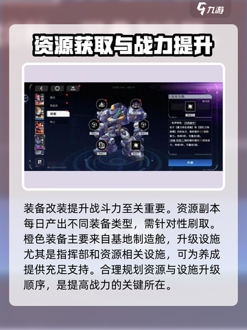 硬核机甲启示养成怎么弄介绍截图4