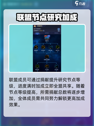 帝国与魔法🔥联盟研究玩法大揭秘！截图3
