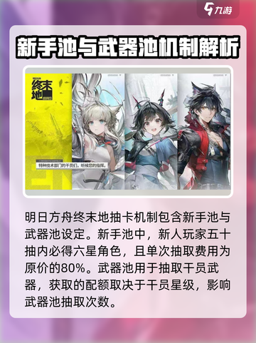 明日方舟终末地抽卡机制是什么介绍截图4