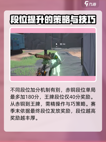 远光84段位全解析🔥游戏玩家必看！截图3