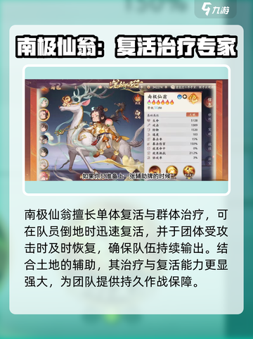 西游笔绘🔥最强治疗角色排行与攻略大全来啦！截图4