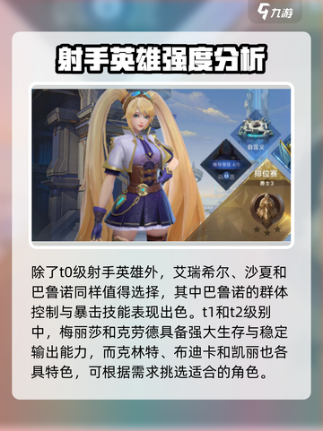 决胜巅峰射手有哪些介绍截图4