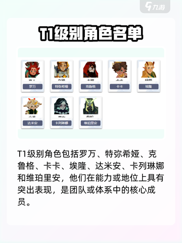 🔥剑与远征启程强度榜TOP角色大揭秘！💥截图2