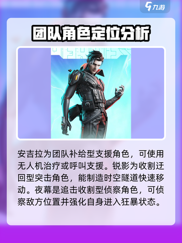 高能英雄📖英雄档案全角色大起底！🔥截图5