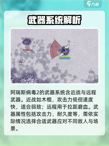 阿瑞斯病毒2武器大全分享介绍截图2