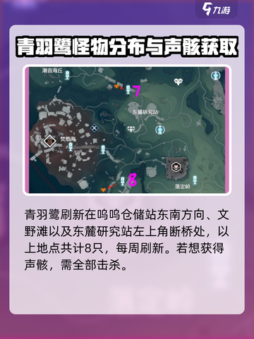 鸣潮🔥青羽鹭声骸讨伐路线攻略🎉截图2