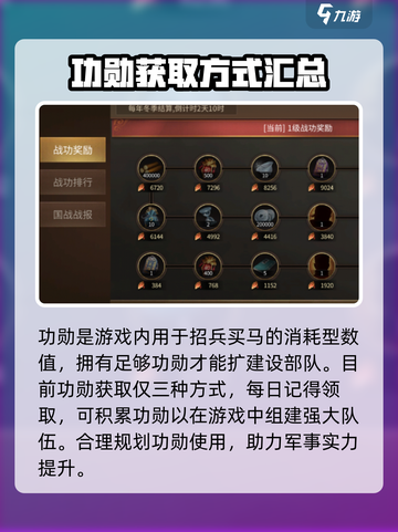 朕的江山2功勋怎么玩介绍截图2
