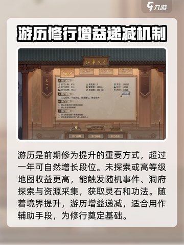 鬼谷八荒怎么提升修为介绍截图2