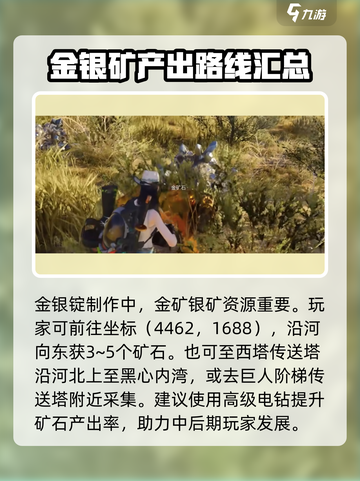 七日世界🔥金锭银锭配方获取攻略💎截图4