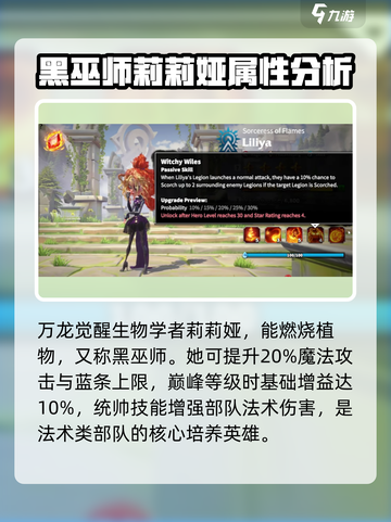 万龙觉醒生物学者是谁介绍截图2