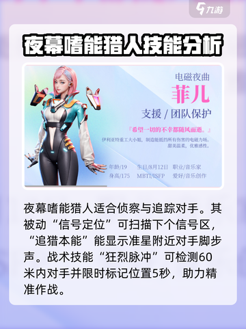 高能英雄🔥英雄大全来袭！游戏党必看💥截图3