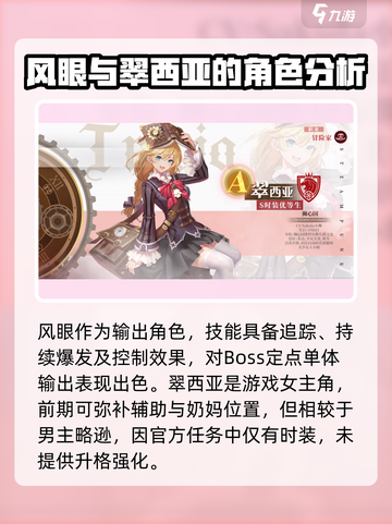 空之要塞启航a英雄排行介绍截图3