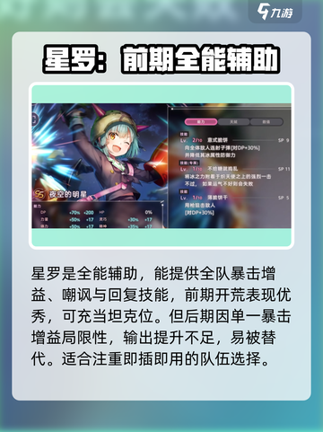 炽焰天穹角色推荐介绍截图6