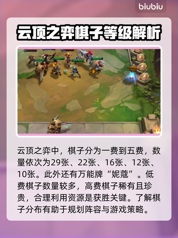 云顶之弈:S9费卡大揭秘💥🔥截图2