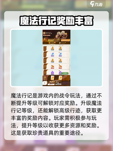 剑与远征2🎉邀请函获取全攻略！超简单途径大公开截图4