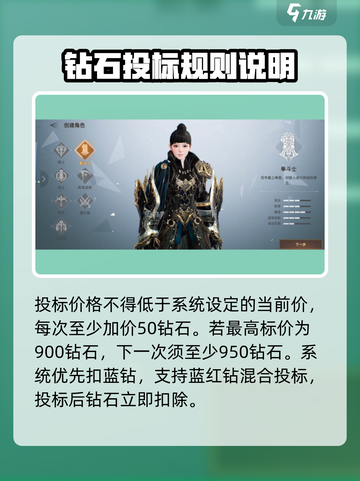 天堂之圣灵军团拍卖🔥玩法解析，必看攻略！截图4