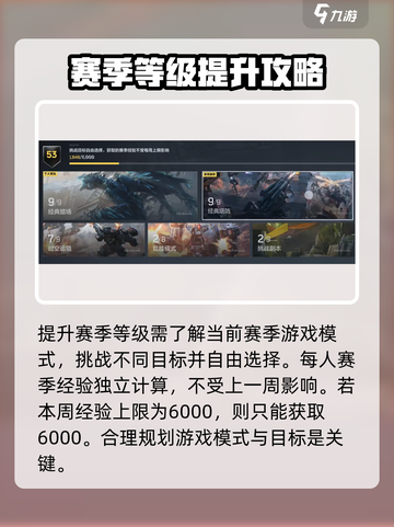 逆战🔥未来赛季等级飙升秘籍🎉截图2