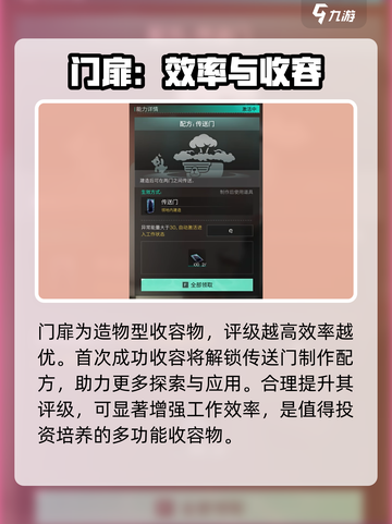 七日世界🔥门扉收容攻略📝轻松搞定！截图2