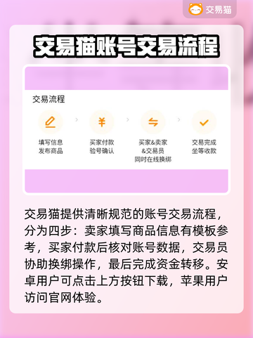 交易猫手游账号交易平台推荐，游戏党必看！🎮🔥截图2