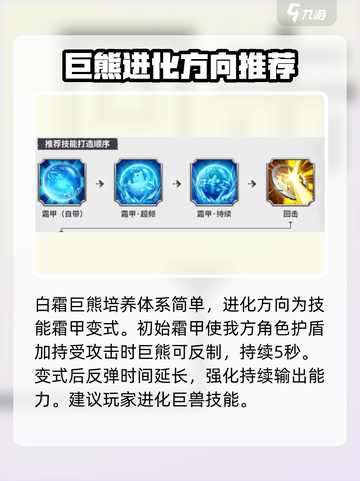 万龙觉醒🔥巨兽进化全攻略！💡轻松提升战力截图3