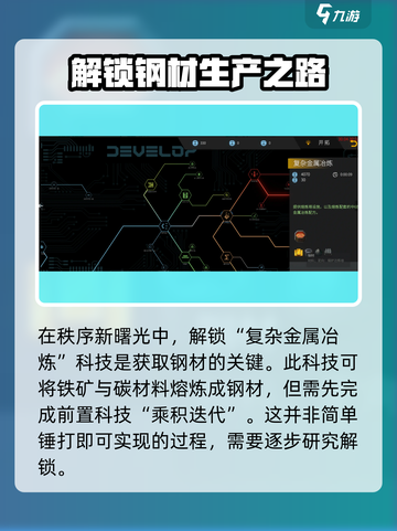 秩序新曙光钢材获取方法介绍截图3