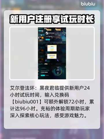 艾尔登法环黑夜君临🔥试玩+玩法双攻略！🎉截图3