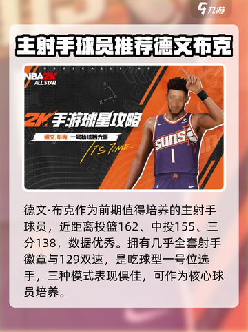 美职篮全明星球员获取攻略介绍截图4