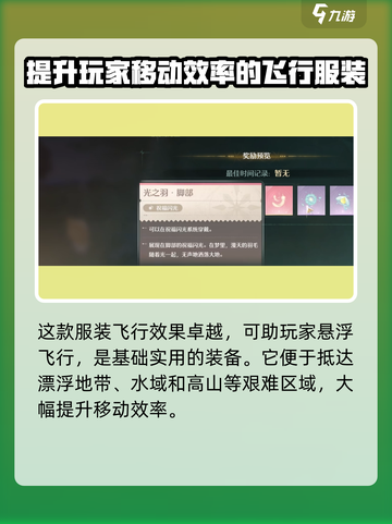 无限暖暖✨光之羽获取大揭秘！玩家必看🔥截图2