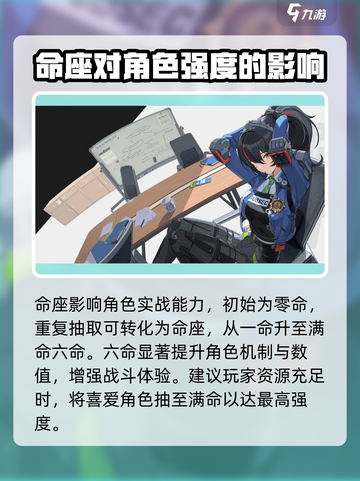 绝区零🔥命座提升超乎想象！满命必看攻略⚡截图3