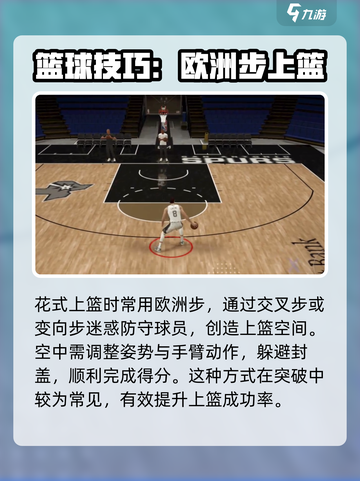 美职篮全明星🔥花式上篮技巧大揭秘🏀截图2